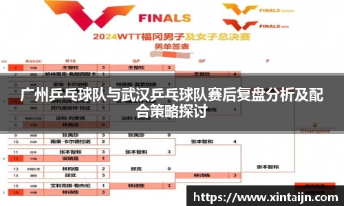 广州乒乓球队与武汉乒乓球队赛后复盘分析及配合策略探讨